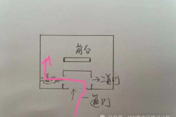 商铺布局与招财点的风水有哪些 商铺布局与招财点的风水有哪些