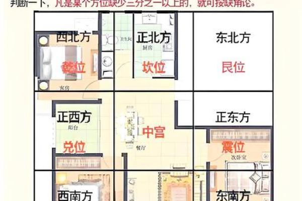 如何破解房屋中常见的风水问题