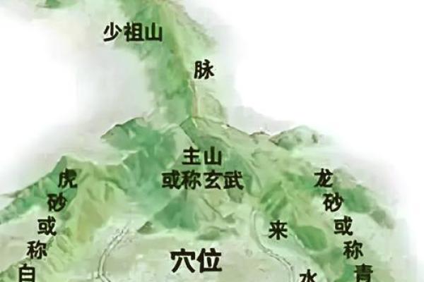 如何选择风水最好的墓地