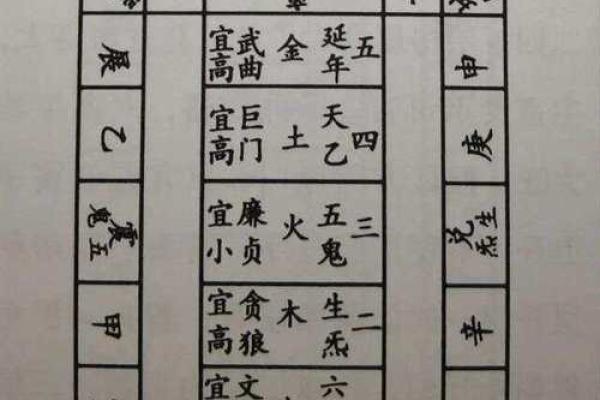 墓地怎样看阴宅风水发富还是发贵