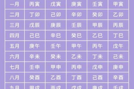 五行八字相克