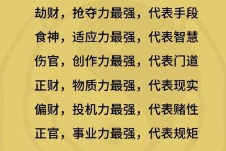 【八字背禄逐马】解析与应对技巧