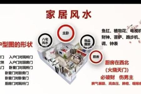 风水疑问火烧房子是要发大财吗