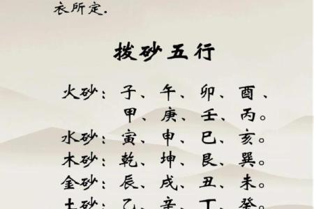 风水文化：风水九歌十诀