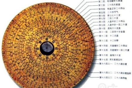 紫薇斗数预测阴宅