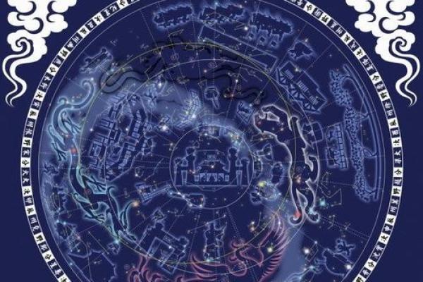 紫薇斗数和子平术