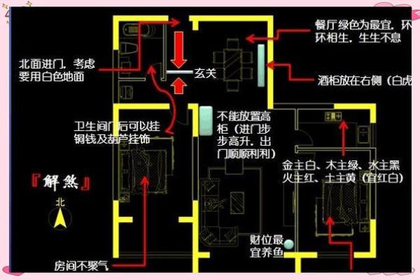 现代房子设计触犯风水吗