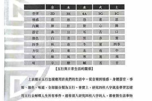 安康批八字 安康批八字