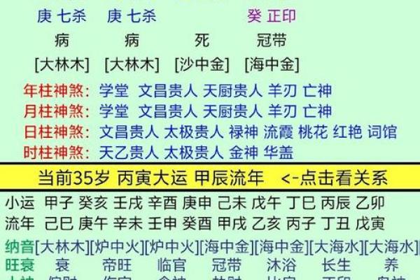 八字称重怎么算？八字称重计算方法详解