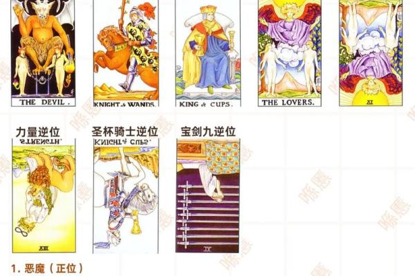 塔罗牌免费测试占卜爱情,塔罗牌很准的爱情占卜 塔罗牌免费测试占卜爱情,塔罗牌很准的爱情占卜