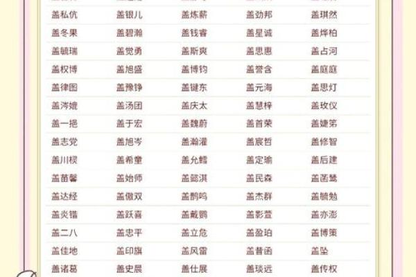 起名字大全免费测试 如何免费测试起名字