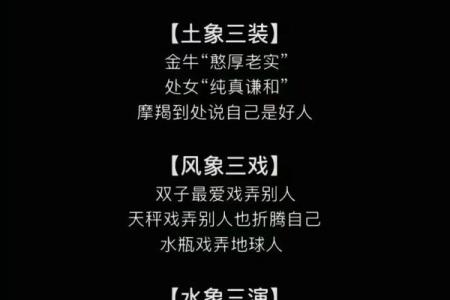 十二星座✖️哪个星座的离婚率最高？#水象星座