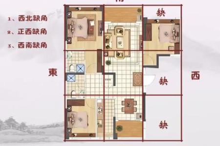 房子盖矮一点影响风水吗