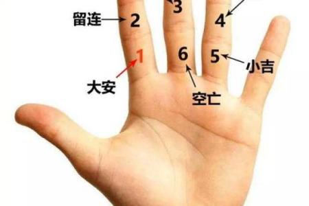 诸葛亮生辰八字算命,诸葛测字三藏算命