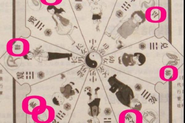 剪头发看风水 剪头发看风水怎么看 剪头发看风水 剪头发看风水怎么看