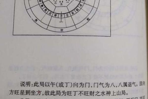夏天风水讲究，你房子阳气重吗