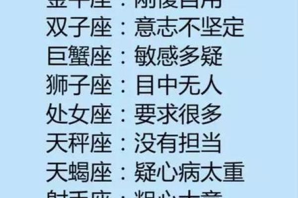 十二星座有哪些 十二星座有哪些特征 十二星座有哪些 十二星座有哪些特征