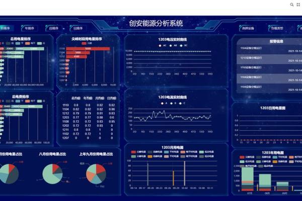 大数据测试是干嘛的,大数据测试怎么测