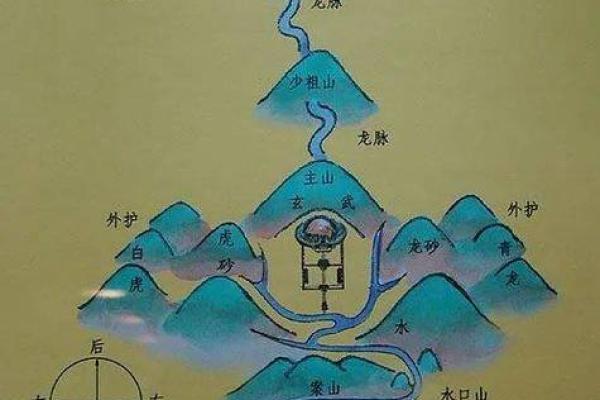看墓地风水的方法
