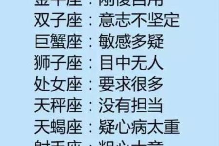 十二星座有哪些 十二星座有哪些特征