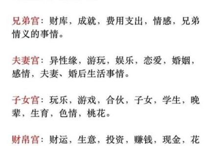 紫薇斗数看孩子性格