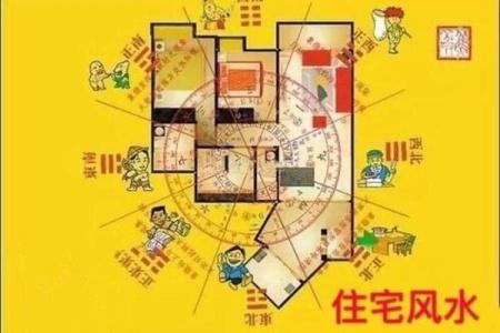 家庭风水怎么选房子
