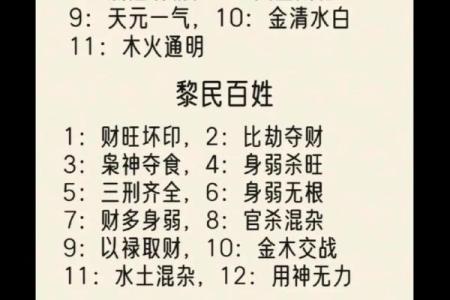 福印易和说八字和财运事业的关系