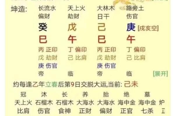 从格八字怎么看 如何从格八字看命