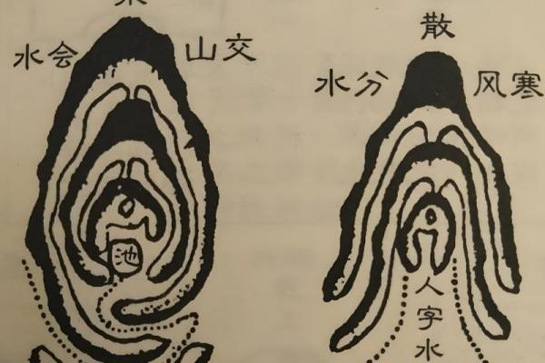 祖坟风水怎么看