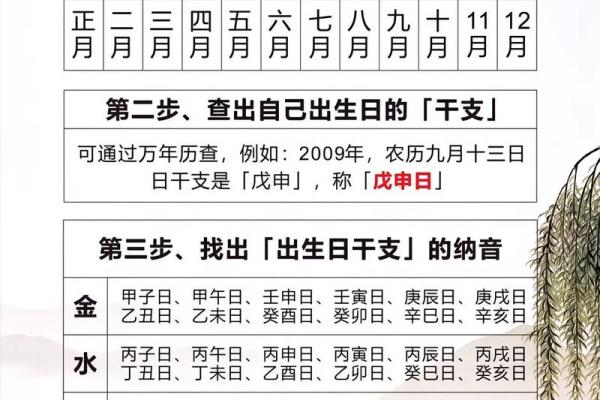 什么是八字择日 八字择日是什么