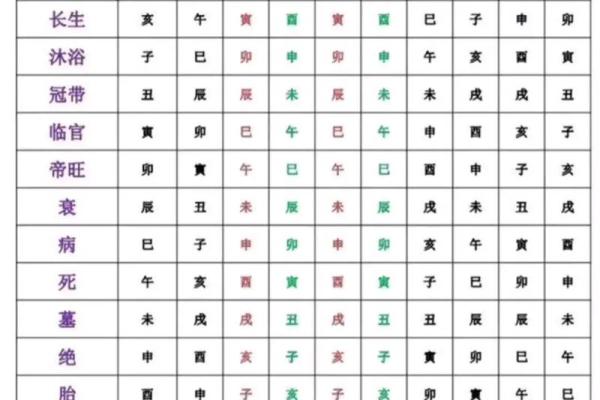 算命说走大运是什么意思  走大运是好是坏