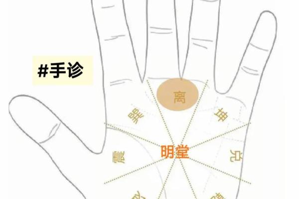 免费扫一扫看手相算命,扫一扫看手相算命 免费扫一扫看手相算命,扫一扫看手相算命