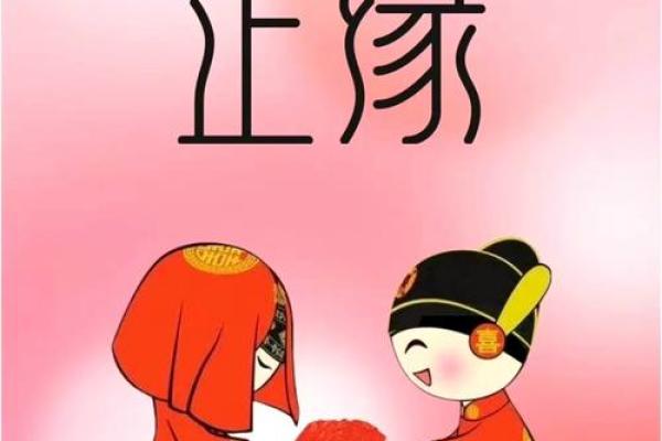 算命夫妇双方