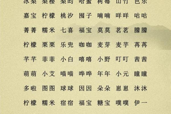 猪宝宝女孩起名大全推荐姓名