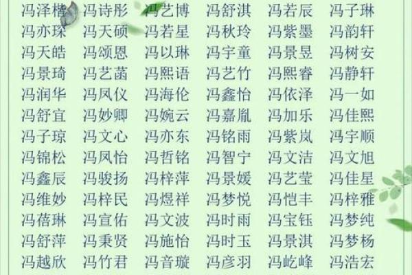 测名字免费测试,测名字免费