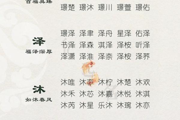宝宝八字起名 宝宝八字起名