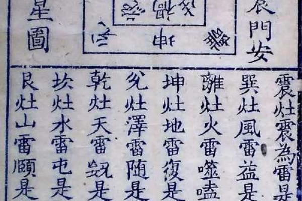 什么是灶台煞呢？风水中不可犯