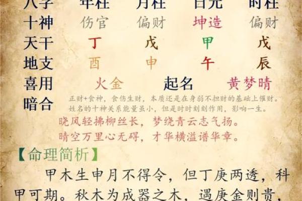 孩子起名生辰八字取名 孩子起名生辰八字取名