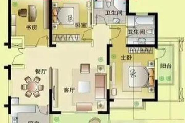 风水:几种户型风水选了就后悔 风水:几种户型风水选了就后悔