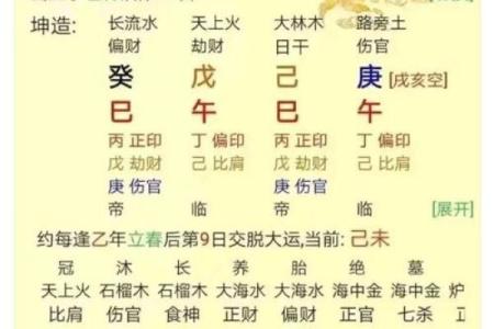 从格八字怎么看 如何从格八字看命