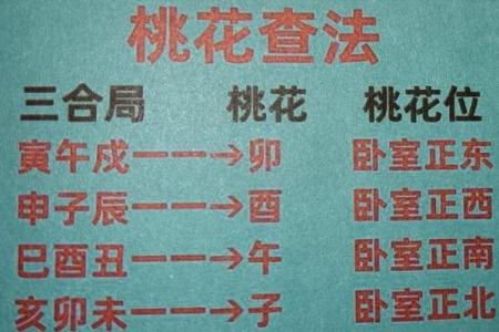 八字收集