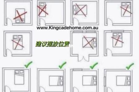 床头方向的三大忌对窗朝向风水