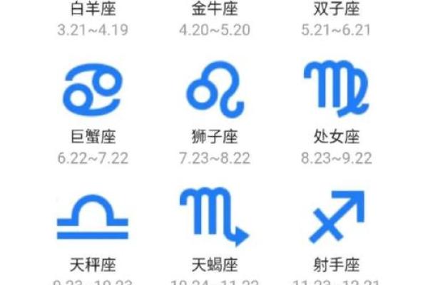 1988什么星座12月二十七 1988什么星座12月二十七