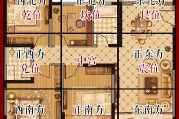 家格局风水 家格局风水