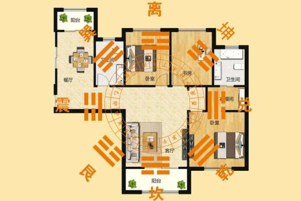 风水是科学吗?应该了解的思维 风水是科学吗?应该了解的思维