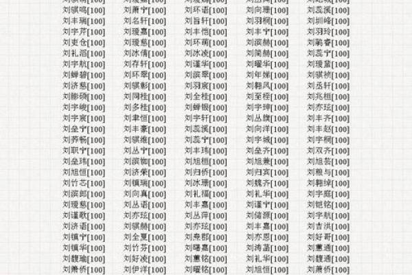 起名取名网生辰八字免费