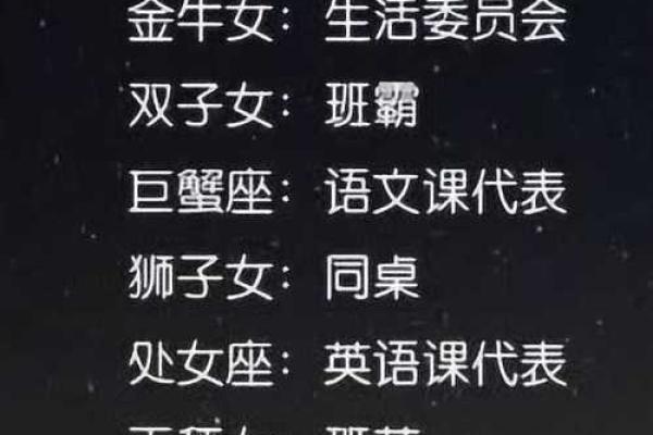 十二星座最适合看什么剧 十二星座最适合看什么剧