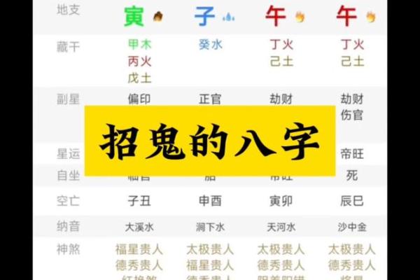 八字弱容易招脏东西是真的吗 八字弱的人注意事项 八字弱容易招脏东西是真的吗 八字弱的人注意事项