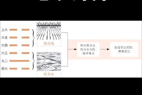 商业风水和办公风水的勘验方法 商业风水和办公风水的勘验方法