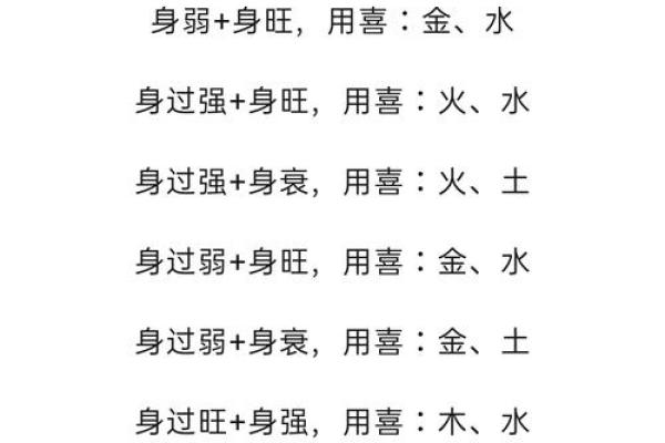 八字喜用神代表什么意思:如何看喜用神 八字喜用神代表什么意思:如何看喜用神